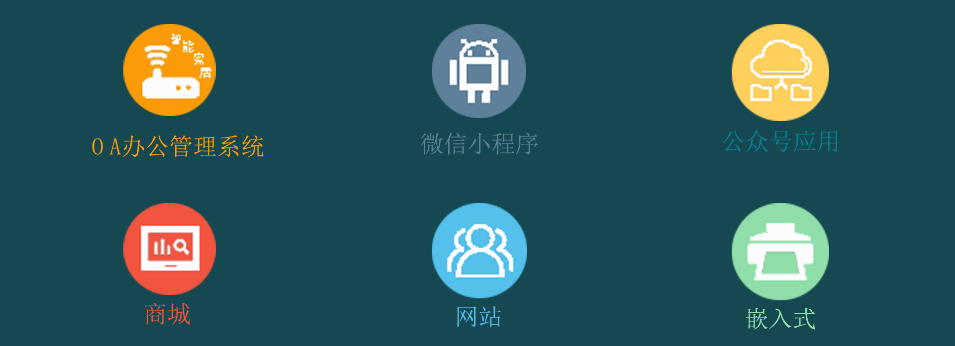 开封主要业务